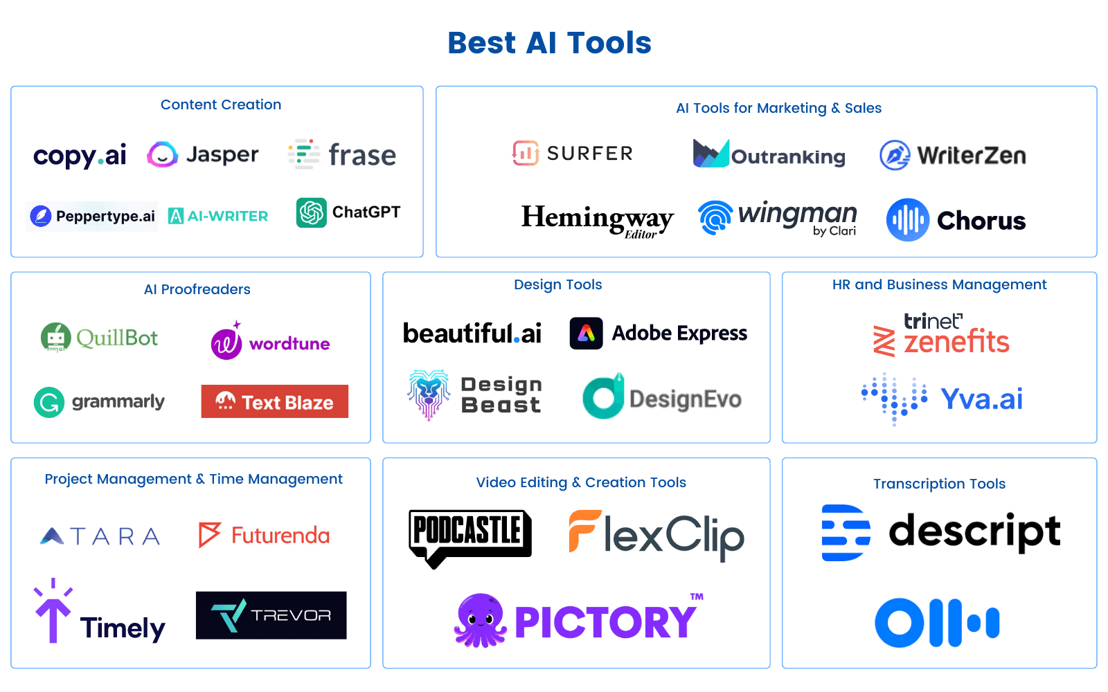 Best-AI-tools.png